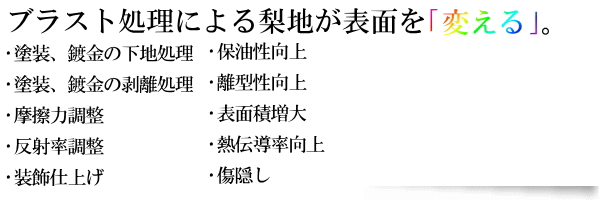 �u���X�g�����ɂ�關�n���\�ʂ�ς���B��h���A�t���̉��n������h���A�t���̔�����������C����������˗�����������d�グ��ۖ������㥗��^�����㥕\�ʐϑ��奔M�`�������㥏��B��